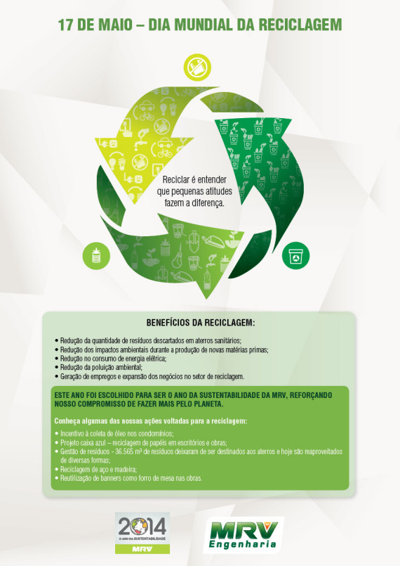 Dia Mundial da Reciclagem